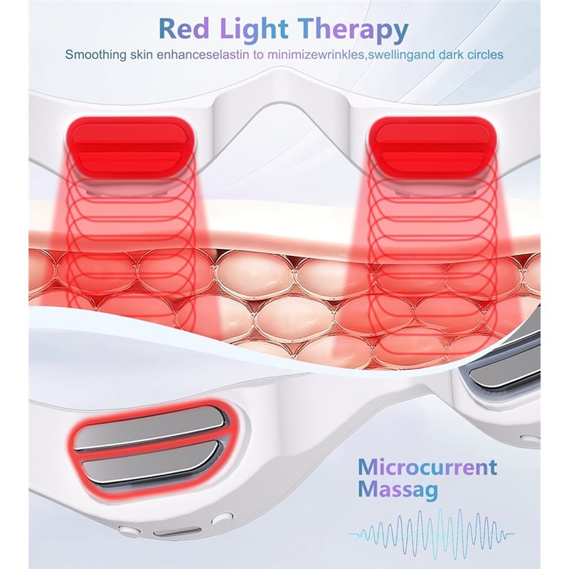 【AUS LAGER】Rotlichttherapieger – Light Therapy Glasses Bewertung und Preis