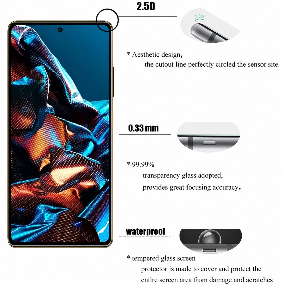 4 Stück Panzerglas für Realme  – Realme C67 Bewertung und Preis