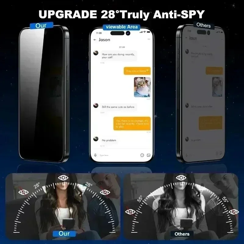 3 Stück Privatsphäre Anti-Spy  – Oppo Reno 12 Bewertung und Preis