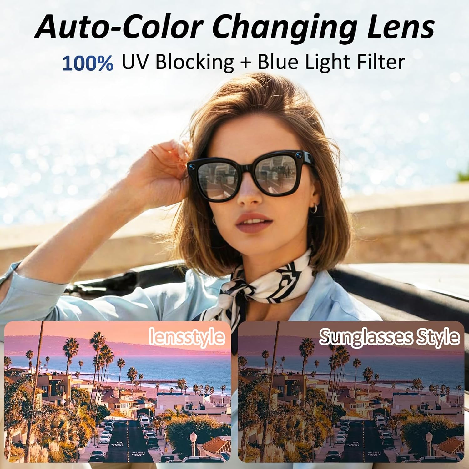 2026 Neu 3600mAh Ladeetui KI-S – Smart Glasses Lens Bewertung und Preis